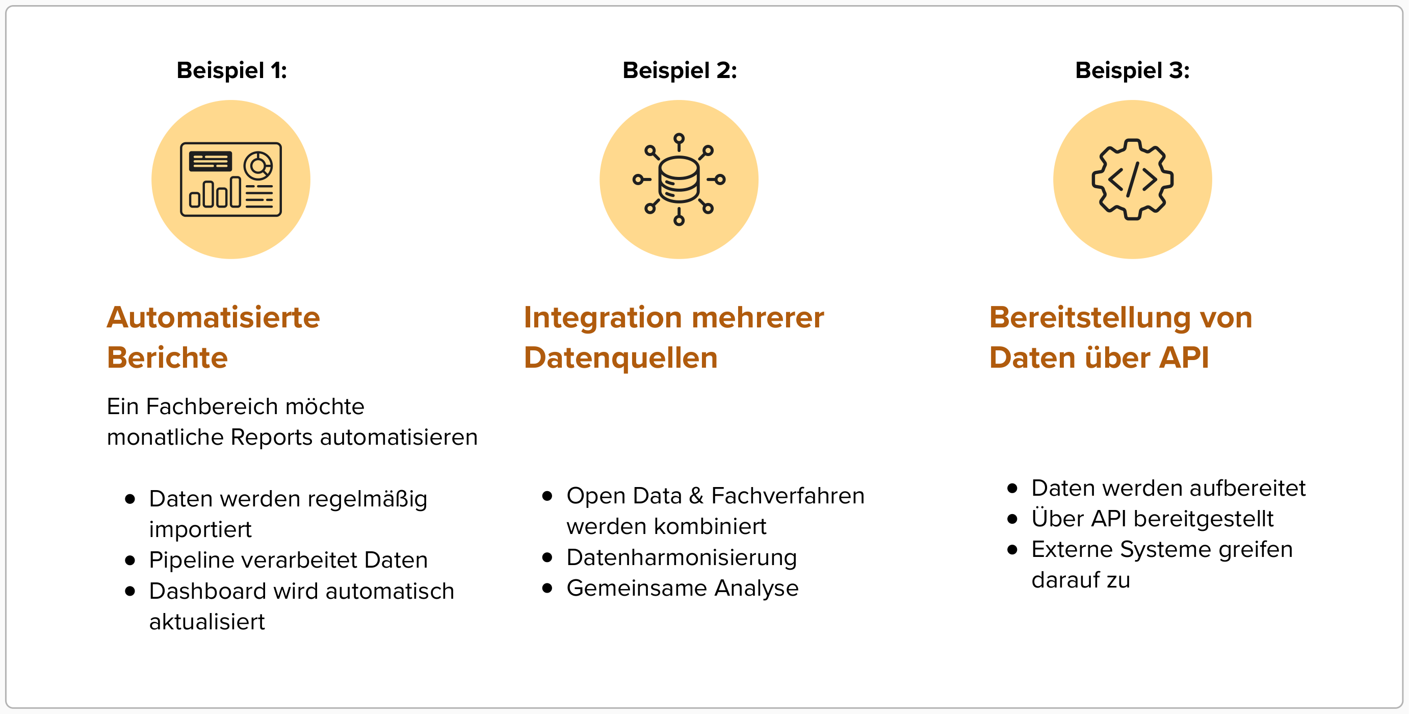 Datenfabrik_4